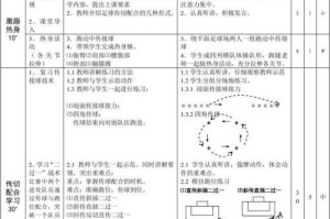 足球侧边过人技巧解析（如何在比赛中通过侧边过人技巧获得优势）