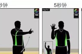 篮球防守技巧（通过防守技术提升球队竞争力）