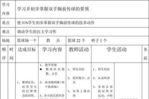 足球小范围传接球技巧教案（提高球员技术水平的有效方法）