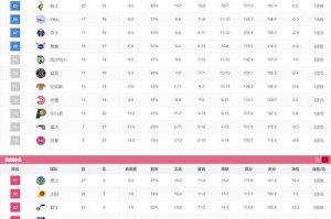 NBA全明星2021（聚焦全明星2021）