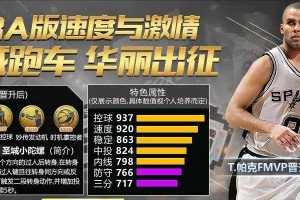 NBA职业主播排行榜（以专业水平和人气双线评选，追随者们心中最佳的NBA职业主播）