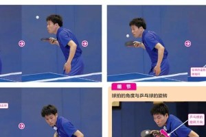 乒乓球旋转之奥秘（揭开乒乓球旋转的神秘面纱）