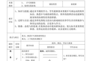 乒乓球动作教学设计（提升乒乓球技巧的有效教学方法）