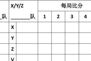 乒乓球计分的技巧与规则解析（学会正确计分，提升乒乓球竞技水平）