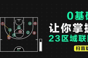 篮球技巧之如何摆脱多个防守人（突破、传球和速度是关键，助你迅速脱离对方防守压力）