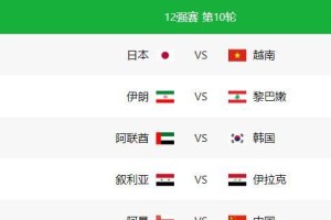 回顾法国对秘鲁的世界杯历史战绩（探寻胜负关键，回顾两队交锋历程）