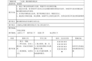 踢足球传球技巧大全——提升你的传球水平（掌握关键技巧，成为出色的传球者）