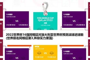 全球足球盛宴（一探足球世界的进球盛宴，哪个国家的进攻火力最猛？）