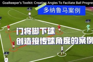 守门员出边线拿球技巧大揭秘（如何成为一名出色的守门员？）