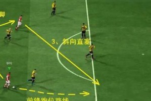 足球运球技巧教学基础（掌握关键动作，提升个人技术水平）