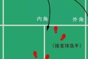 篮球场上的站位防守技巧（掌握不同站位的关键，提高防守效果）