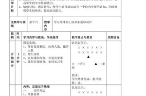 掌握排球垫球技巧的关键要领（以排球垫球为基础，打好技术基础）