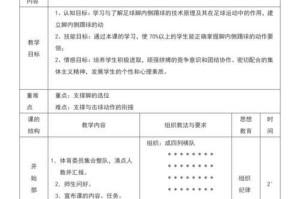 足球训练技巧与方法教案（从基础训练到高级技巧，打造强大的足球能力）