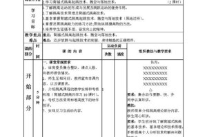 花式足球动作技巧教学反思——打造炫酷又实用的足球技术（让足球动作技巧成为你的独特招牌，）