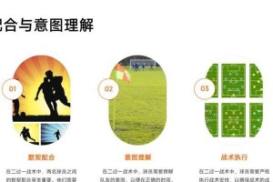 足球比赛技巧与规则简介（掌握足球比赛技巧和规则，成为优秀的球员）
