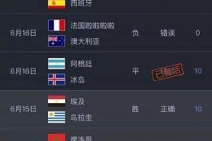 揭秘世界杯历史上的预言帝（探寻世界杯赛场上的神奇先知力量）