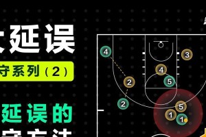 篮球基本防守战术解析（探讨篮球比赛中的六种基本防守战术及应用技巧）