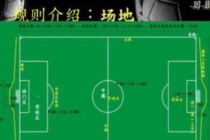 足球头球技巧教学口诀，提升头球技巧的关键（轻松掌握足球头球技巧，快速进步关键诀窍）