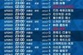 世界杯决赛加时进球的决定性意义（一球决定胜负，历史洪流汇聚于一刻）
