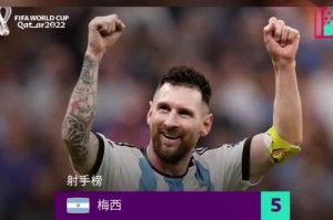 揭秘世界杯射手榜历史第一的关键因素（世界杯历史第一射手）