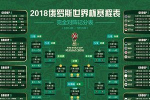 世界杯历史上进球数排名（世界杯进球数排行榜前十名及他们的足球传奇）