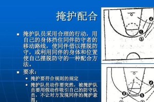 提升篮球防守技巧的终极教程（美国篮球高手指导，攻克防守难题）