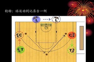 四人篮球防守站位的要求与技巧（策略性站位和协同配合是关键，防守要求很高）