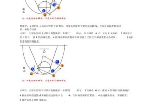 篮球盯人防守技术的要领（提升篮球盯人防守水平的关键技巧）