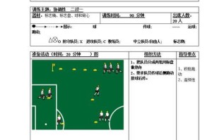 提升足球技能，参加悉尼成人足球训练技巧课程（掌握关键技能，成为出色的球员）