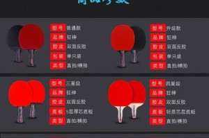 蝴蝶王乒乓球底板（探索蝴蝶王乒乓球底板的革新技术与卓越表现）