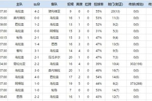 女排世界杯中国队历史战绩的辉煌征程（揭秘中国女排世界杯的冠军之路）