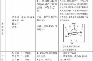 如何破解篮球贴身防守的后卫（技巧、战术和心理优势的关键）