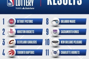 2019至2020NBA排行榜（揭秘当年NBA球队实力巅峰与低谷，探索背后的巨大变革）