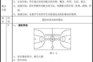 篮球防守犯规案例分析（解读篮球比赛中常见的防守犯规情况，为球员和裁判提供指导）