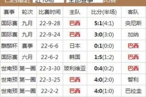 日本队世界杯历史战绩——崛起与挑战（亚洲绿茵之光与历史名次狙击手）