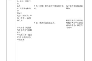 乒乓球强攻小技巧教学（提升乒乓球强攻技巧的实用方法）