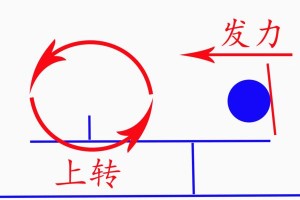 掌握乒乓球旋转的技巧，成为旋转大师！（提升旋转技术，让你在乒乓球赛场上无往不利！）