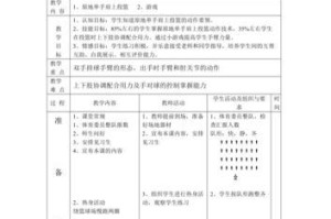 篮球防守技术大提升！（快速掌握关键技巧，成为防守之王！）