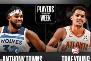 NBA首周球员实力排行榜揭晓！（聚焦新赛季表现，谁是最具统治力的球员？）