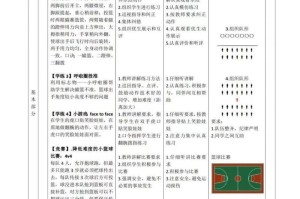 篮球防守技巧之左右移动（提高篮球防守效果的左右移动技巧）