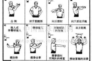 胸顶人在篮球防守中的应用及效果（探究篮球防守中使用胸顶人的优势与技巧）