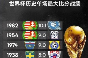 世界杯历史上最悬殊的比分记录（历史上的大胜与大败，一场场传奇）