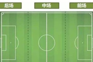 足球防守绝学技巧（提升防守水平，打造不透之防）