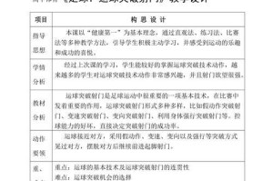 足球训练技巧与方法教案全解析（提升技巧水平，成为足球巨星）