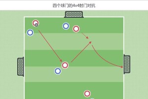 孩子足球带球过人技巧（提升足球技能的关键要素及训练方法）