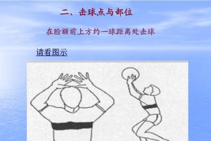 正面双手势排球的技巧与要领（掌握正确姿势，提高球技水平）