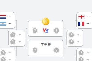 世界杯历史进球榜（以梅西为主宰的进球王时代）