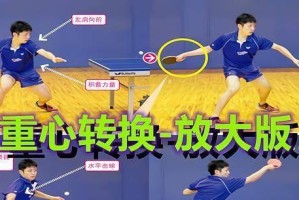 乒乓球技巧大揭秘（提高正手扣球技术的关键要素与实用技巧）