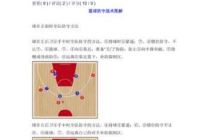 攻破铁桶防线，足球对抗防守球员处理技巧（掌握几招，轻松脱困关键招式一网打尽）
