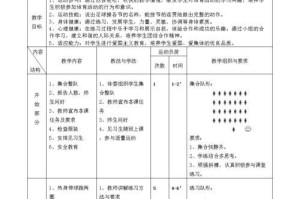 提升足球技巧的训练计划模板（打造完善的足球技巧训练计划，提高球员实力）